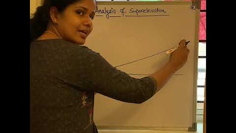 Highway Engineering - Superelevation - by Reashma PS