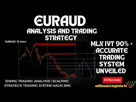 EURAUD FOREX TECHNICAL  ANALYSIS |FOREX TRADING STRATEGY WITH 80%+ TRADING SYSTEM| FULL ICT MODEL