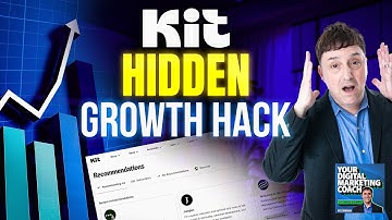 How ConvertKit’s Creator Network Grew My Email List | ConvertKit