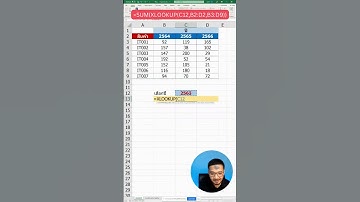 สรุปข้อมูลง่ายๆ ได้ด้วย XLOOKUP  | ครูกุ๊ก ExcelSpeedWork