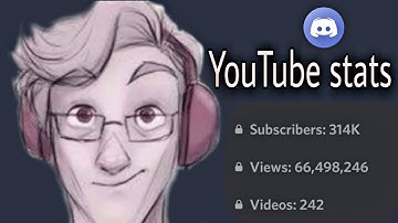 HOW TO ADD YOUTUBE SUBSCIBER COUNT TO DISCORD SERVER | AXvin BOT | INVITE & FULL SETUP