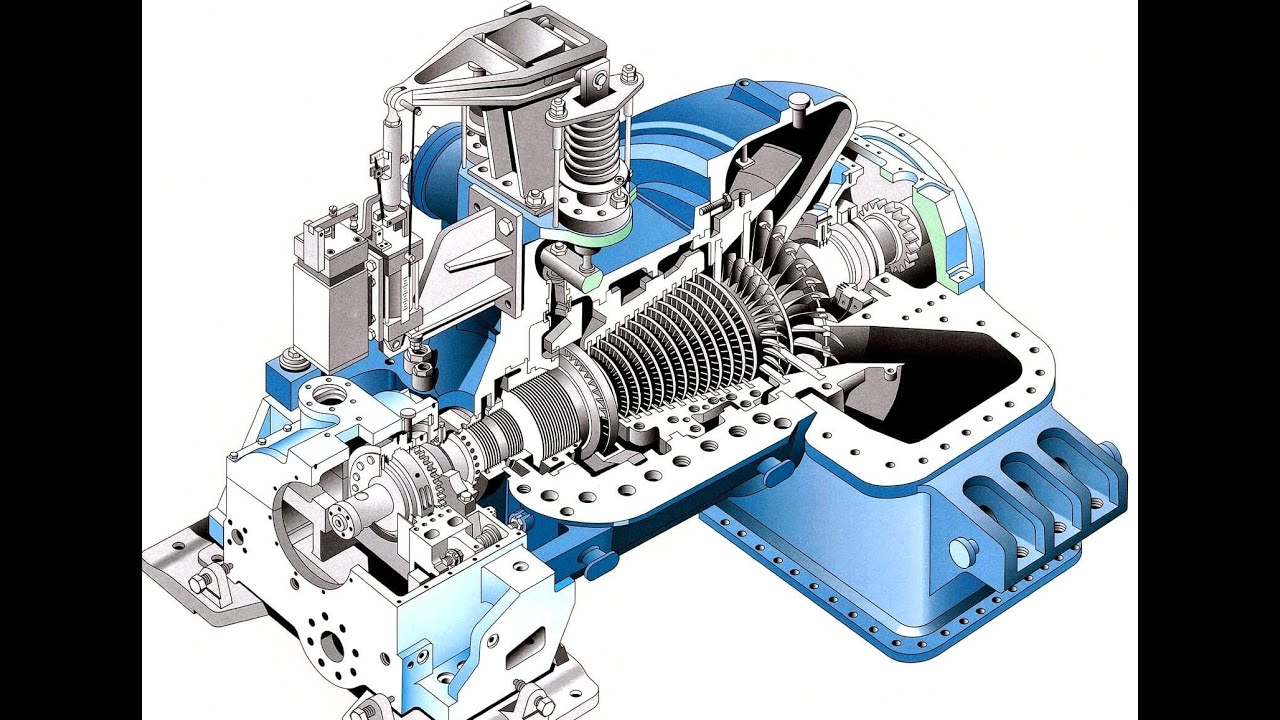 Steam mechanical energy фото 118