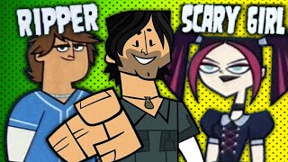 Ripper Fan Casting for Total Drama Island 2023 (Live Action)