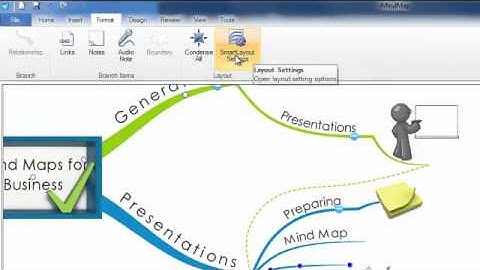 iMindMap 5 - Smart Layout