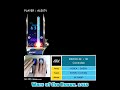 EZ2ON Reboot : R | 5B (12) Lotze - Wars of the Roses, 1455 [HD]