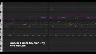 Goblin Tinker Soldier Spy