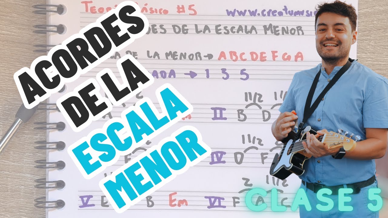 Acordes de la Escala Menor - Menores, mayores y disminuido - YouTube