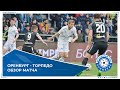 Оренбург - Торпедо 1-0. Обзор матча