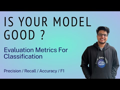 Understand Precision -