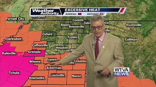 Heat advisories much lesser for our Wednesday