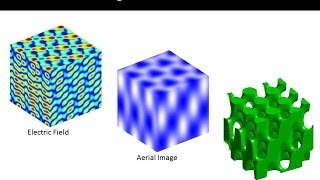 Lecture 17 (EM21) -- Holographic lithography