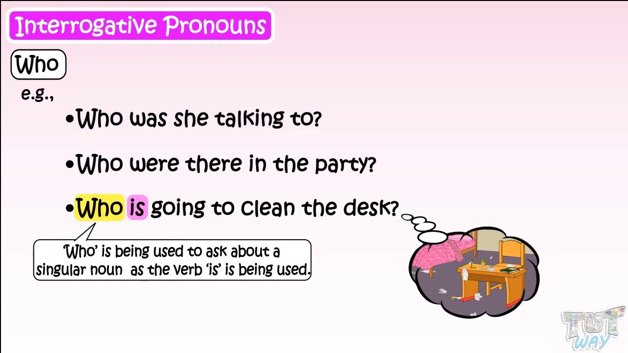 Interrogative Pronouns (Kinds of Pronouns -Part-4) | English | Grade-5 | Tutway |