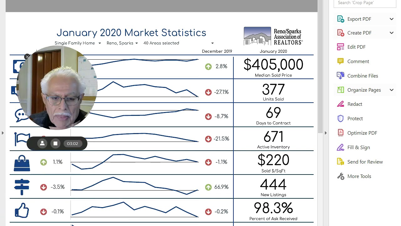 Reno/Sparks, NV Jan. '20 Housing Market Report YouTube
