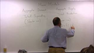 Intro to Macro Models