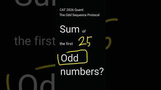 CAT 2026 Quantitative Speed Hack: Odd Number Sequences #maths