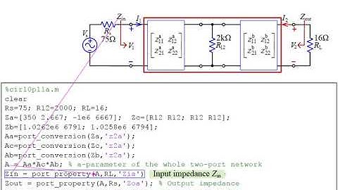 Impedance Matching for Two-port Network with MATLAB