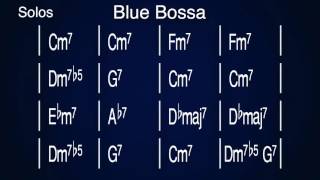 Blue Bossa Backing Track (Cm)