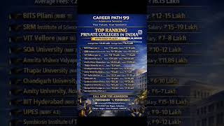 👉Top Private Colleges in India 2026 | High Placement Colleges | Career Path 99