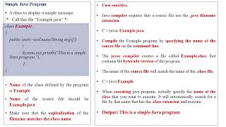 Java - Simple java program