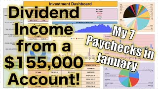 How Much My Dividend Portfolio Paid Me in January! ($155,000 Account)