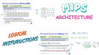 MIPS: Logical Instructions