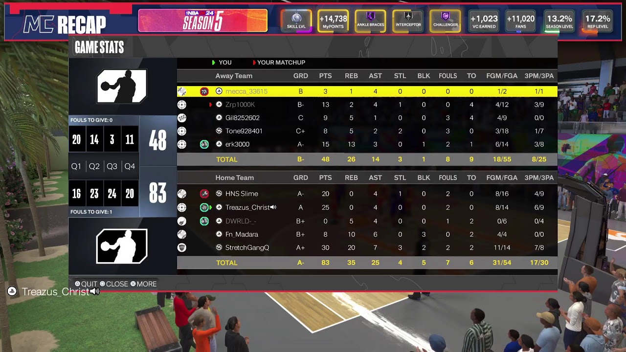 Intro To Medowlark Lennon Jr Build  Silky Smooth Shooter