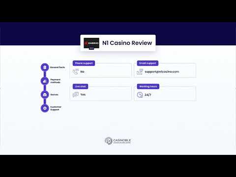 Experience the Thrill of Casino N1: Play Top Online Games in English, Tailored for Australia