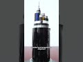 Why Cable Delivery Matters | Storage, Packing and Shipment Control