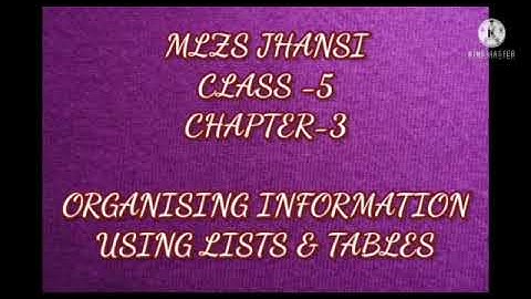 MLZS JHANSI CLASS 5 Computer Chapter 3 organizing Information Lecture 1