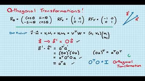40. Orthogonal Transformations