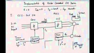 Mod-01 Lec-18 Lecture-18