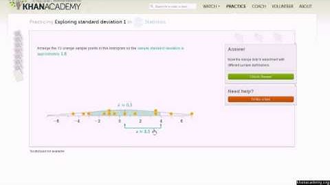 Exploring standard deviation 1 module