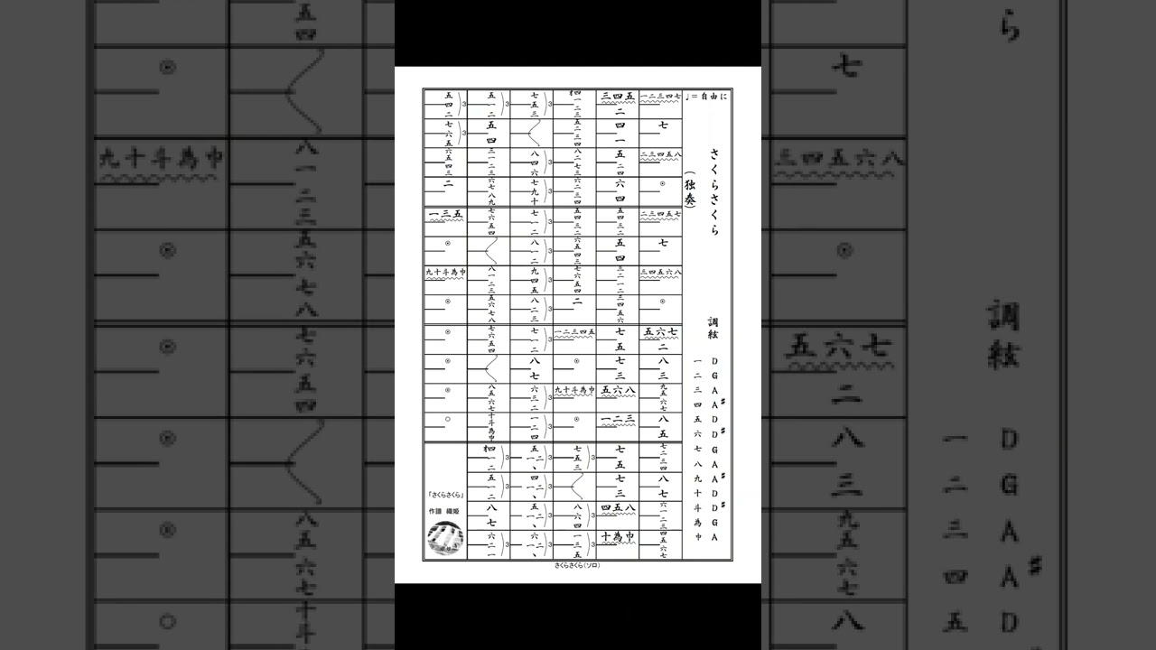 無料箏譜 童謡など8曲9種セット（さくらさくら、うれしいひなまつり