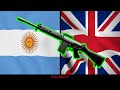 Argentina Vs Great Britain 2021 Military Power Comparison