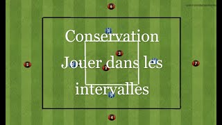 WARM-UP Conservation: Play in the gaps and between the lines WARM-UP Conservation: Play in the gaps and between the lines