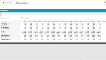 View our quick demonstration of Unit4 prevero