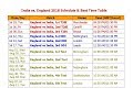 India Time Table