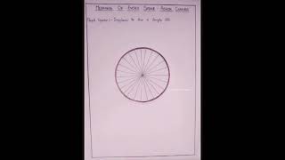 Ashoka Chakra Spoke - Wheel of Duty