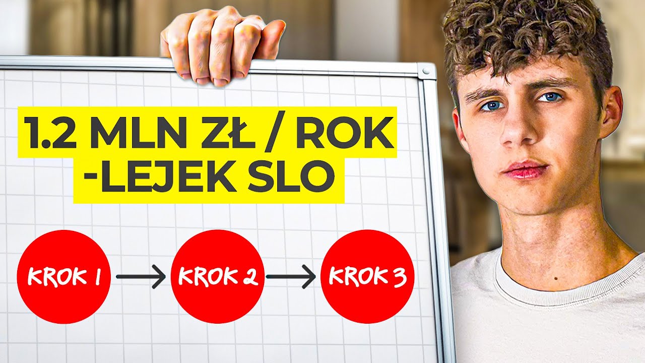 Pozyskiwanie Klientów High-Ticket ZA DARMO? - "Lejek SLO"