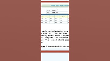 CDS 1/2021 MARKS | PART 3