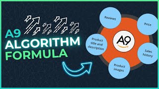 Amazon A9 Algorithm: The formula to Game the Amazon algorithm to have a successful launch. by AMZ One Step 239 views 1 month ago 14 minutes, 25 seconds