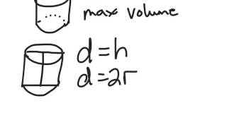 Optimization of a cylinder - Wealth