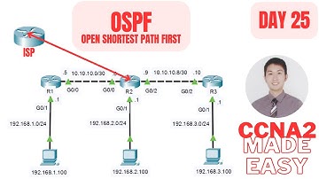 OSPF in Packet Tracer | CCNA 2: Day 25