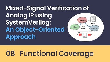 [08/10] Writing OOP-style SystemVerilog Testbench for Analog IPs