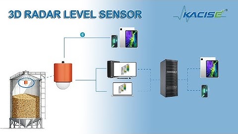 3D Scanning Radar: Silo Inventory, Stockpile Mapping & Oil-Water Level Measurement #3DRadar #Kacise