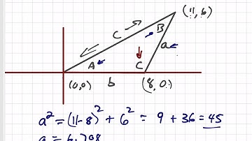 Triangle video 4 - use vertex coordinates to find all sides and angles