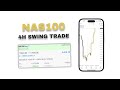 Swing trading strategy for indices  nas100
