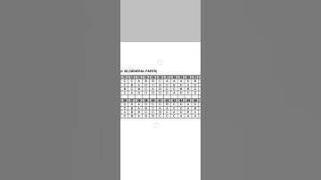 Answer key  paper-1 Jkset 2023.                     #jkset #answerkey #Net #ugc #2023 #paper1