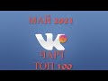 Чарт ВКонтакте Топ 100 [Май 2021]