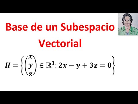 BASE de un ESPACIO VECTORIAL Ejercicios RESUELTOS Álgebra Lineal